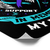 兄弟自殺認識度前の記憶喪失 ポスター (角)