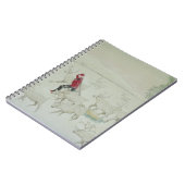 先の最も最高のな足 ノートブック (左側)