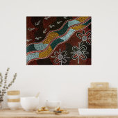 先住民の挑戦 ポスター (キッチン)