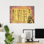 先住民アメリカのインディアンのシンボル ポスター (ホームオフィス)