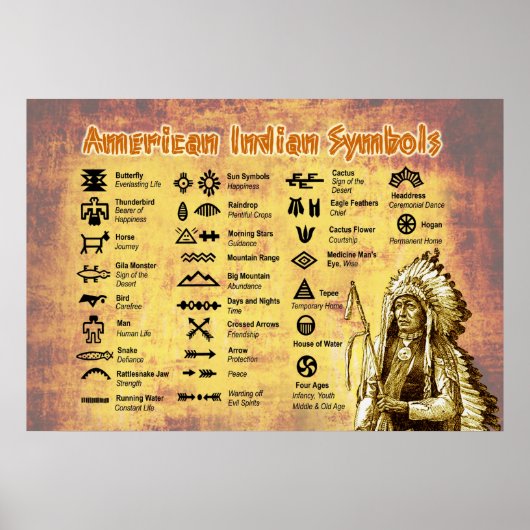 先住民アメリカのインディアンのシンボル ポスター (正面)