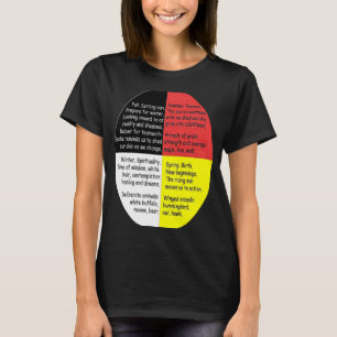 先住民アメリカのインド語文化医学の言葉 Tシャツ