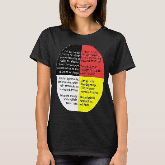 先住民アメリカのインド語文化医学の言葉 Tシャツ (正面)
