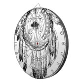 先住民アメリカオーナメント ダーツボード (正面右)