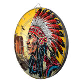 先住民アメリカンチーフオンワイルドランドスケープサンセット ダーツボード (正面右)