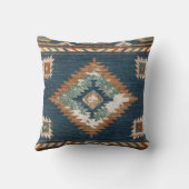 先住民アメリカンパターン3 クッション (裏面)