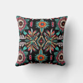 先住民アメリカンボヘマン クッション (裏面)