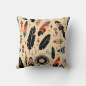 先住民アメリカ民族芸術部族パターンヴィンテージ クッション (裏面)