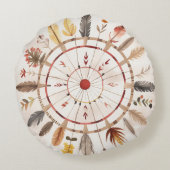 先住民アメリカ民族芸術部族パターンヴィンテージ ラウンドクッション (裏面)