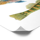 先住民ダーターズポスター ポスター (角)