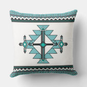 先住民幾何学 クッション (裏面)