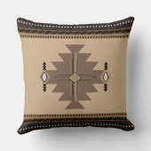 先住民幾何装飾用クッション クッション (裏面)