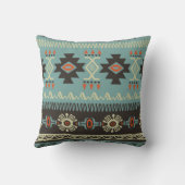 先住民毛布パターン クッション (裏面)