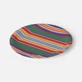 先住民系インド伝統的織物 ペーパープレート (アングル)