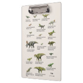 先史時代の動物の一覧 クリップボード (左)