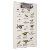 先史時代の動物の一覧 クリップボード (右)