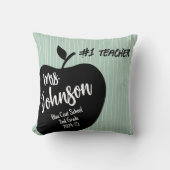 先生ありがとうリタイアアップスポット クッション (正面)