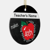 先生が4年生の岩を作る |黒板 セラミックオーナメント (右)