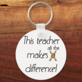 先生がTシャツとギフトを変える キーホルダー (正面)