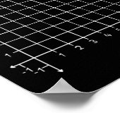 先生と教室のための数学座標(6,7) ジョーク ポスター (角)