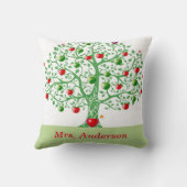 先生のためのりんごの木のパーソナライズなギフト クッション (裏面)