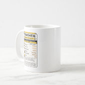 先生のための栄養成分ギフト 教育者へのプレゼント コーヒーマグカップ (正面左)
