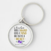 先生のパーソナライズされた金ゴールド謝礼 キーホルダー (正面)