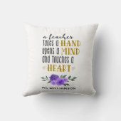 先生のパーソナライズされた金ゴールド謝礼 クッション (裏面)