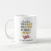 先生のパーソナライズされた金ゴールド謝礼 コーヒーマグカップ (左)