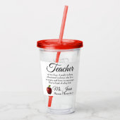 先生のロックスターのカスタム アクリルタンブラー (裏面)