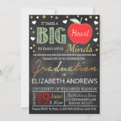 先生の卒業の黒板は大きいハートを取ります 招待状 (正面)