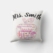 先生の感謝のギフト クッション (裏面)