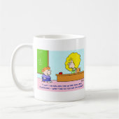 先生の誕生日の日付 コーヒーマグカップ (左)