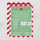 先生の退職のパーティの招待状2 招待状 (正面/裏面)