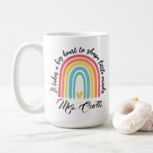 先生の鑑賞形成に大きなハートを要する