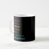 先生の頭字語 楽しい先生への感謝の気持ちを表す コーヒーマグカップ (正面左)