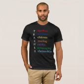 先生の頭字語 楽しい先生への感謝の気持ちを表す Tシャツ (正面フル)