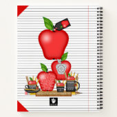 先生のApple Teacup Large ノートブック (裏面)