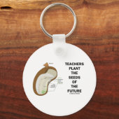 先生は未来の種を植える（豆種） キーホルダー (正面)