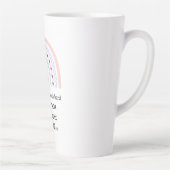 先生への感謝 - 最高の先生へのプレゼント カフェラテマグ (右)