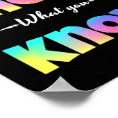 先生やる気を起こさせる州のテストで表示される内容 ポスター (角)