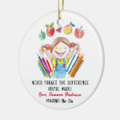 先生カスタム謝礼ギフト セラミックオーナメント (左)