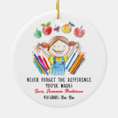 先生カスタム謝礼ギフト セラミックオーナメント (裏面)