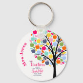 先生カラフルアップル感謝していツリーギフト キーホルダー (正面)