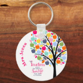 先生カラフルアップル感謝していツリーギフト キーホルダー (正面)