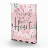 先生ギフトガーリーシックフローラ水色ハート フォトブロック (右)