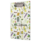 先生クリップボードのバグ クリップボード (左)