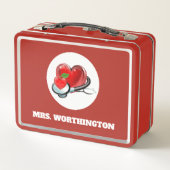 先生サバイバルキット – 戻る… メタルランチボックス (裏面)