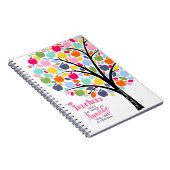 先生リンゴの種子を植えるカラフル ノートブック (右側)