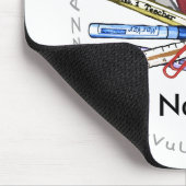 先生リンゴ マウスパッド (コーナー)